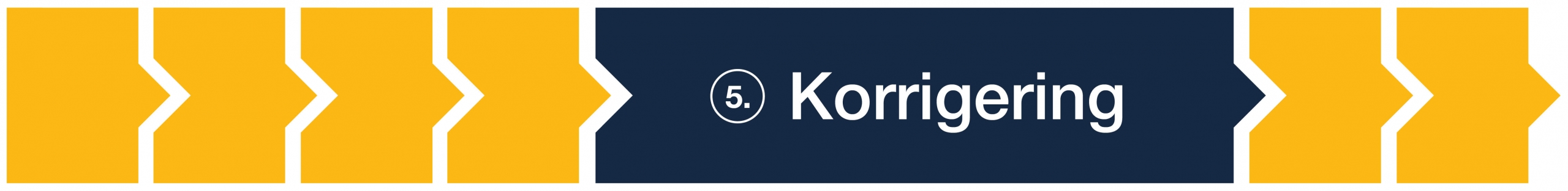 5. Korrigeringar