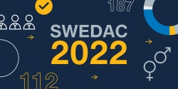 Swedacs årsberättelse 2022 – gd-ord, viktiga händelser och ekonomiska resultat